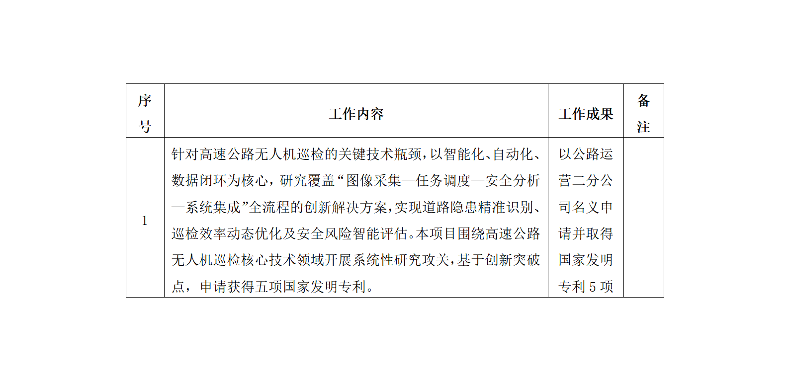 序号_01.png 序号_01.png