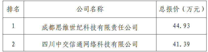 9cb17846dfba83dc38ec33b0e795f98a.png
